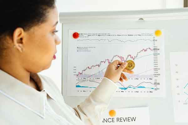Long Term Investment Planning